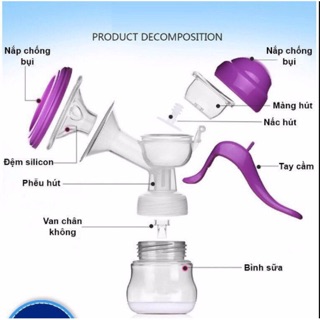 Máy Hút Sữa Cầm Tay