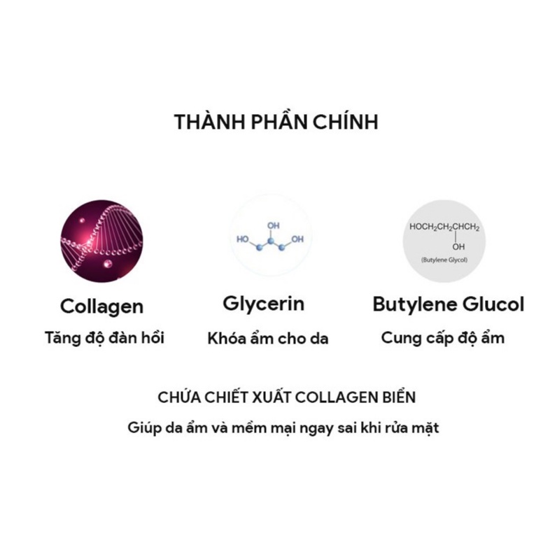 Ảnh Sữa Rửa Mặt Collagen Hàn Quốc WHISIS Collagen Intensive Foam Cleansing 120ml 3