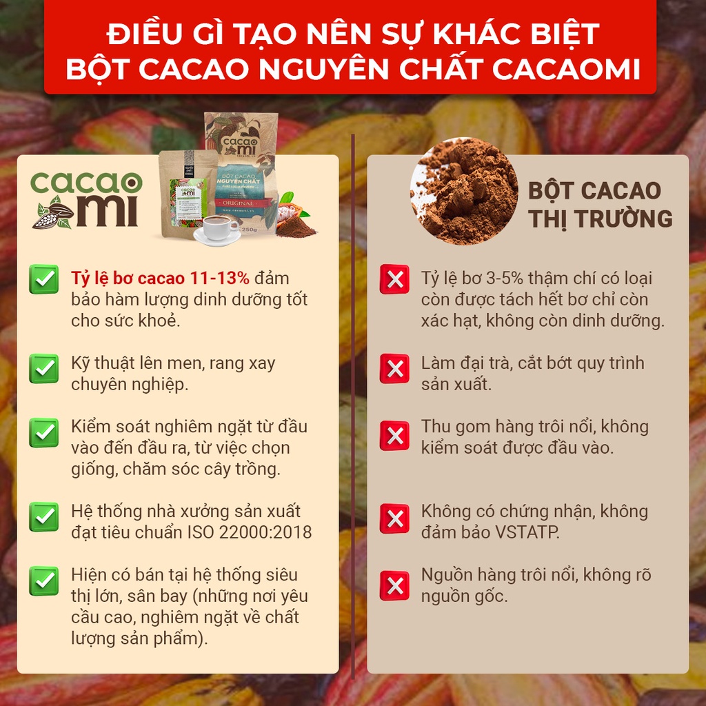 Ảnh Bột cacao 100% nguyên chất không đường Thức uống sô cô la chuẩn ăn kiêng Keto CACAOMI Original 80g 2