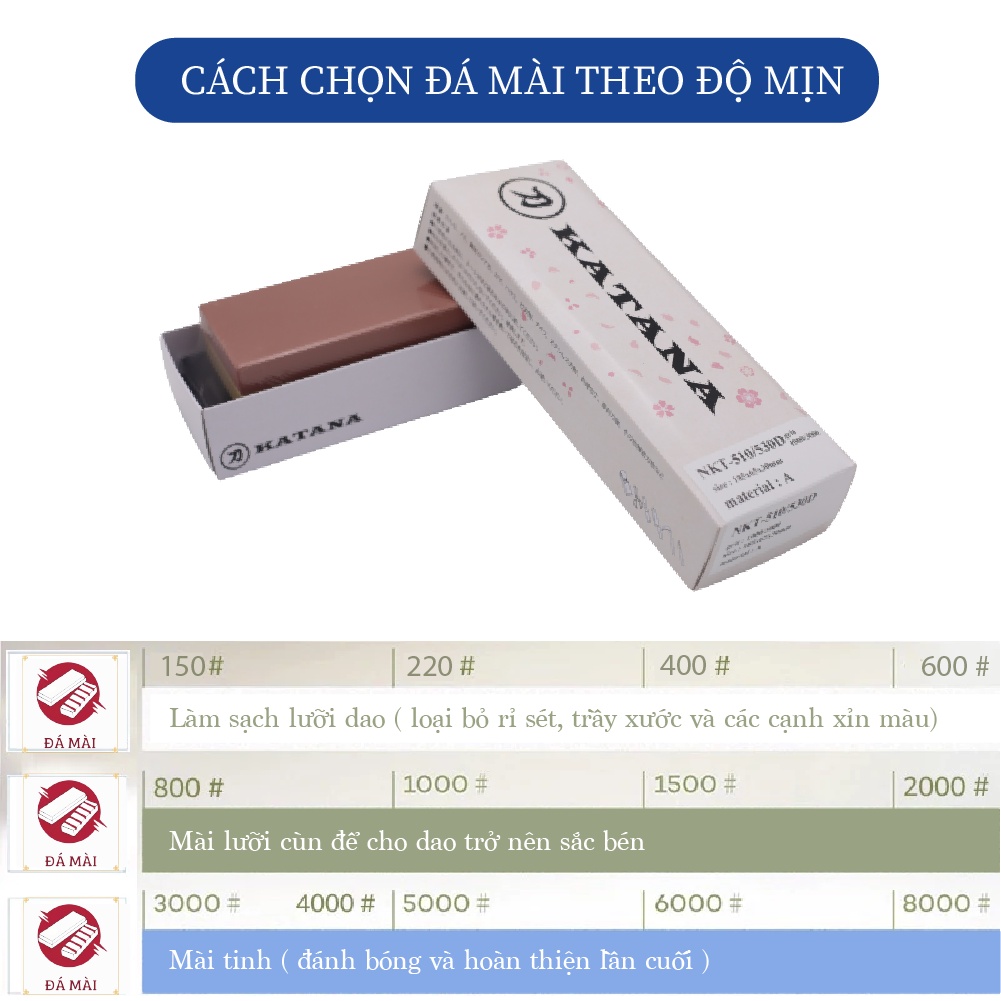 Ảnh Đá mài dao 2 mặt KATANA độ mịn 1000 và 3000 NKP-1000/3000C kèm đế chống trượt và hướng dẫn sử dụng 2