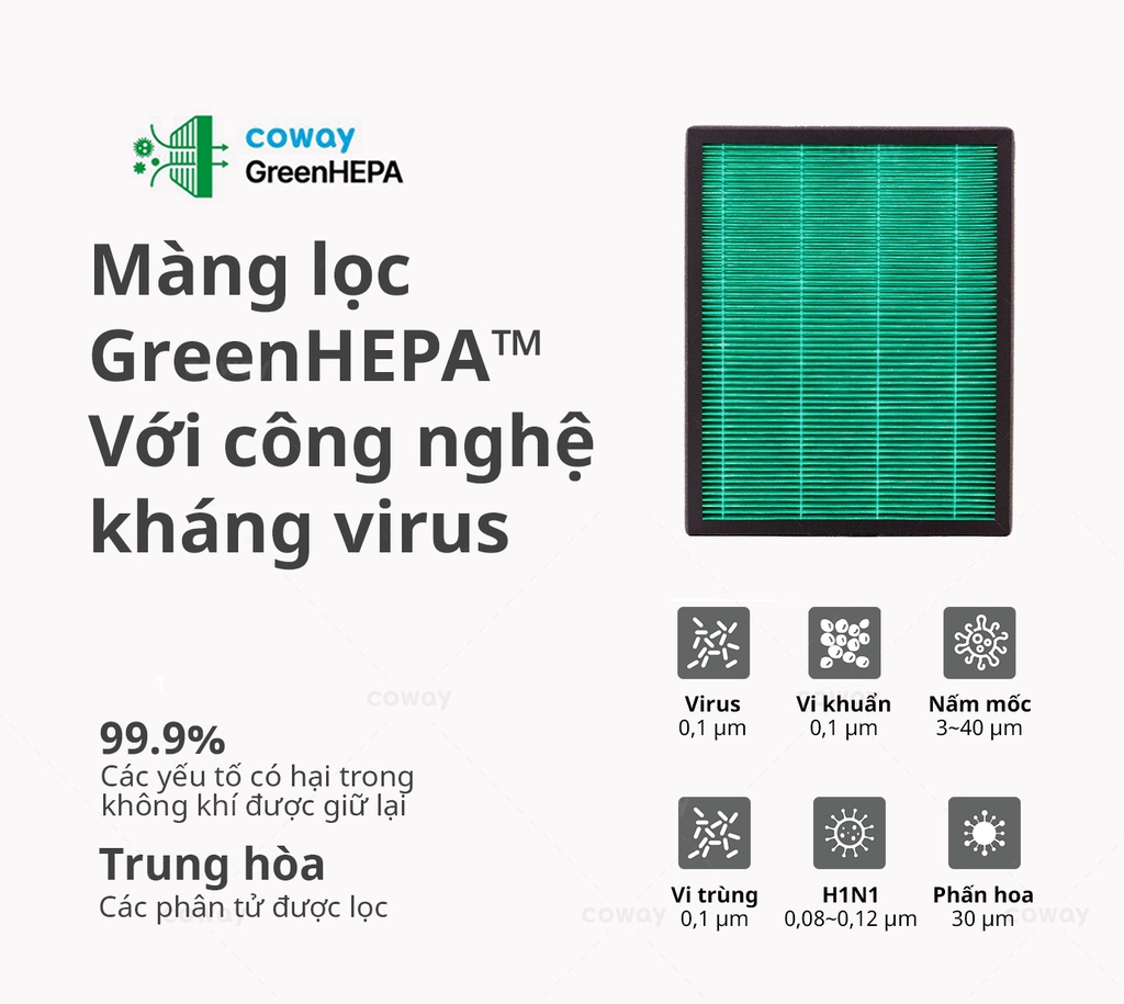 Mô tả Máy lọc không khí Coway Aires (5) AP-0509DH - 2