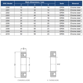 XiKe 2200 2201 2202 203 2204 2205 2206 2207 2208 2209 2210 Vòng bi tự căn chỉnh mở / K
