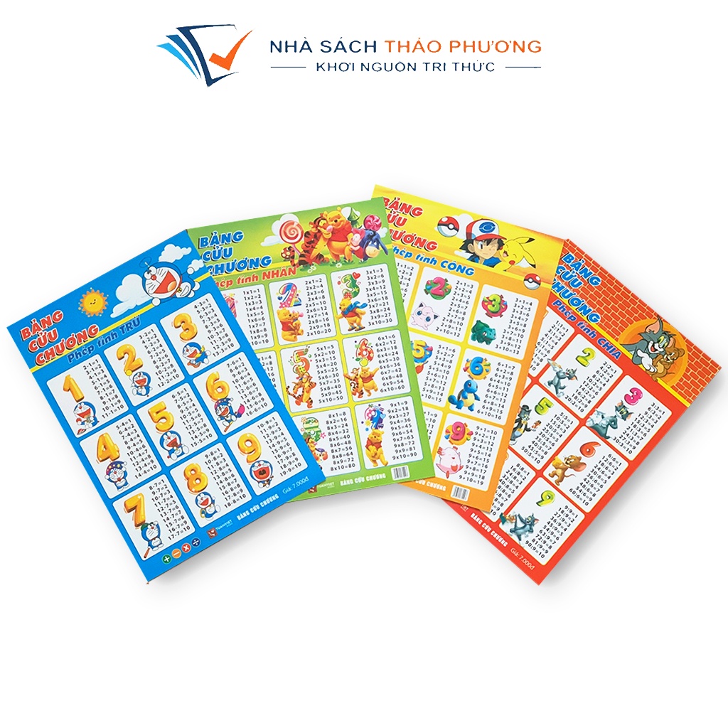 Ảnh Sách - Bảng cửu chương phép tính cộng trừ, nhân chia 4