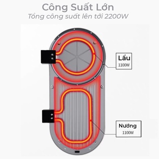 Bếp lẩu nướng Đa năng 2 trong 1, 2200W chỉnh nhiệt độc lập bề mặt chống dính truyền nhiệt nhanh, phù hợp 4-6 người