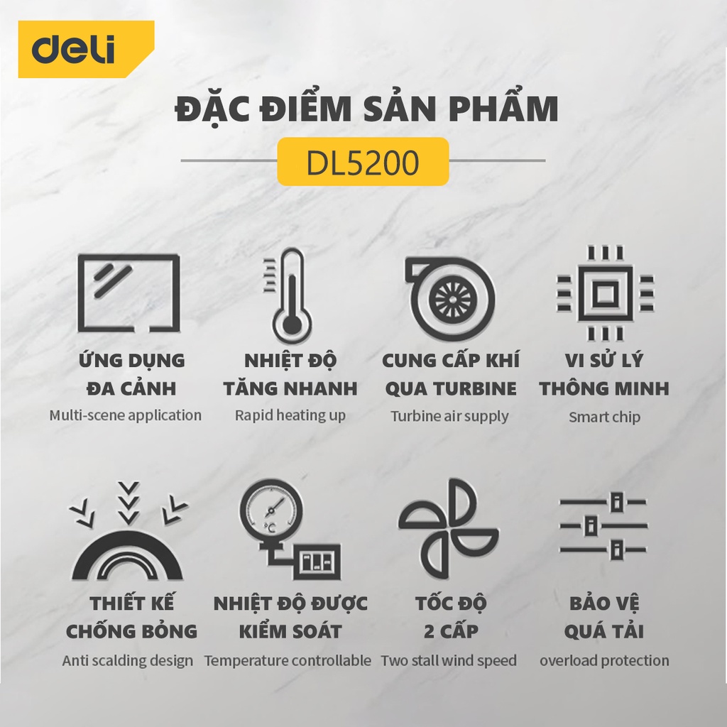 Máy Khò Nhiệt Hơi Nóng Deli Cao Cấp Công Suất Cao 2000W - Co Màng Cơ - Khò Thực phẩm - Hàn Nhựa