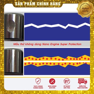 Dung dịch Nano bao phủ và bảo vệ Động cơ Bluechem 50ml