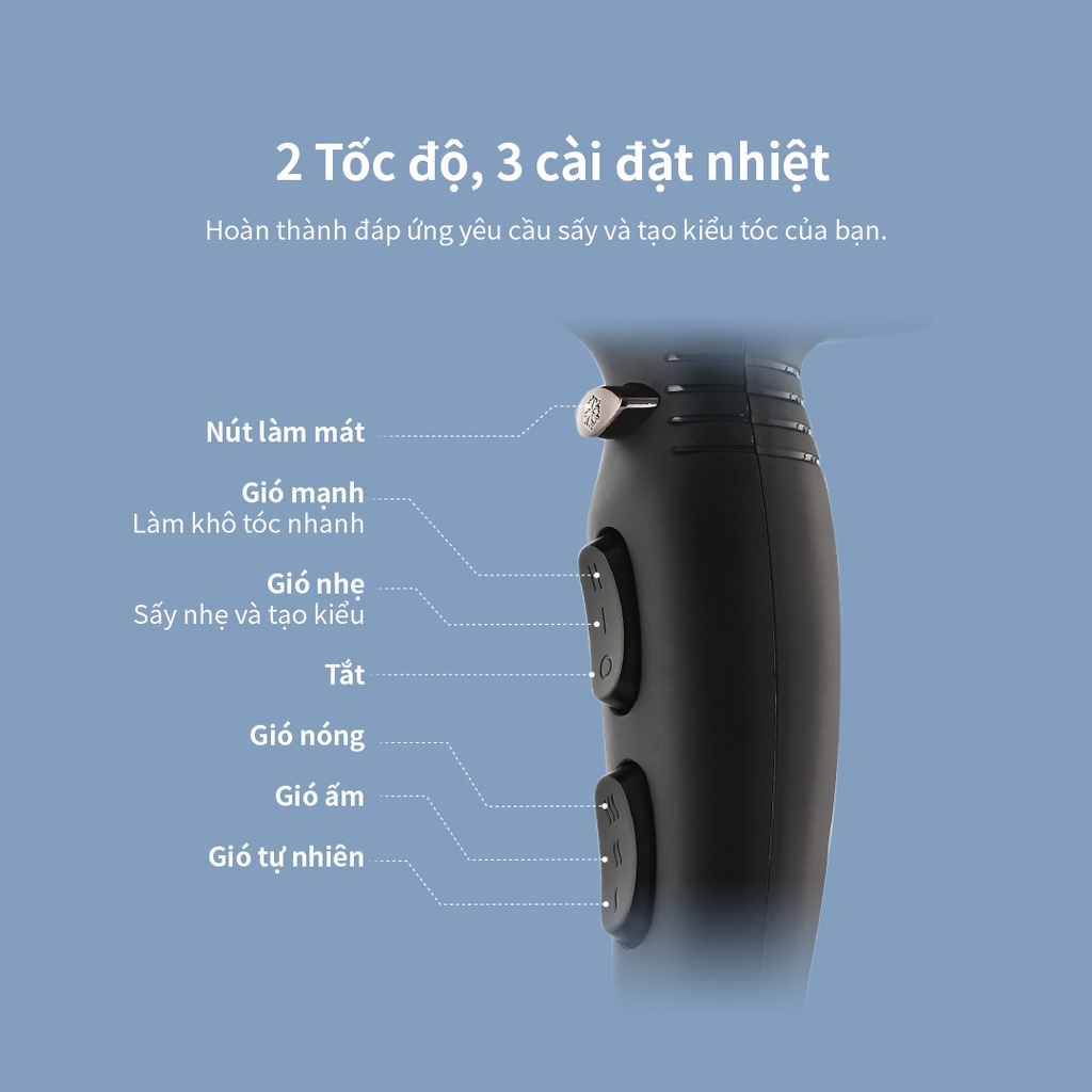 Máy sấy tóc LocknLock ENA146BLK ENA136WHT , chế độ nóng lạnh, kèm đầu dẹp tạo kiểu tóc - K-MALL