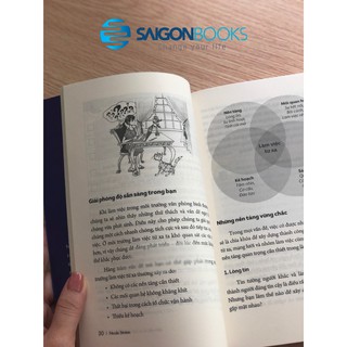 Sách - Làm việc từ xa sao cho hiệu quả (Working in a virtual work) - Tác giả Nicole Stinton