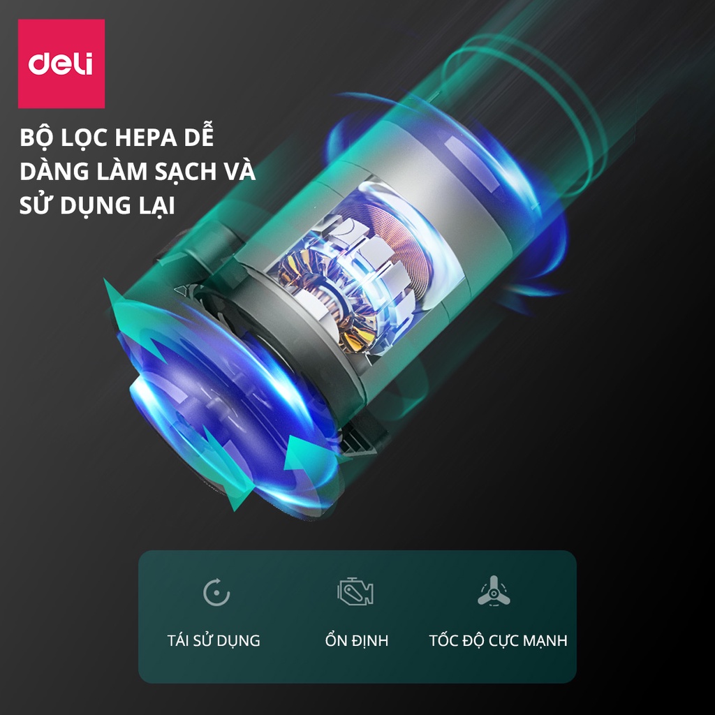 Máy Hút Bụi Cầm Tay Mini Không Dây Deli - Làm Sạch Cho Ô Tô, Đồ Dùng Trong Gia Đình - Nhỏ Gọn, Dễ Sử Dụng DL8080 DL8081