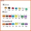 Cầu Chì 2A 3A 5A 7.5A 10A 15A 20A 25A 30A Cho Xe Hơi