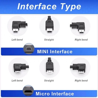Bộ dây cứng YONDR Dash Cam 3.2m Dây nguồn USB Dây sạc Phụ tùng ô tô Phụ kiện ô tô Bộ sạc Camera ô tô DVR Bộ cáp cứng