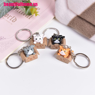 Chìa khóa hoạt hình dễ thương