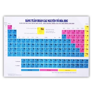 Sách - Bảng tuần hoàn các nguyên tố Hóa Học - Theo chương trình GDPT 2018 XB 6.2022 #huongbook