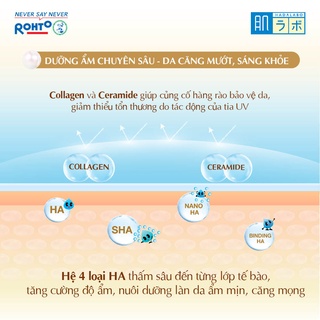 Kem dưỡng ẩm dạng gel Hada Labo Koi-Gokujyun Perfect Gel 100g