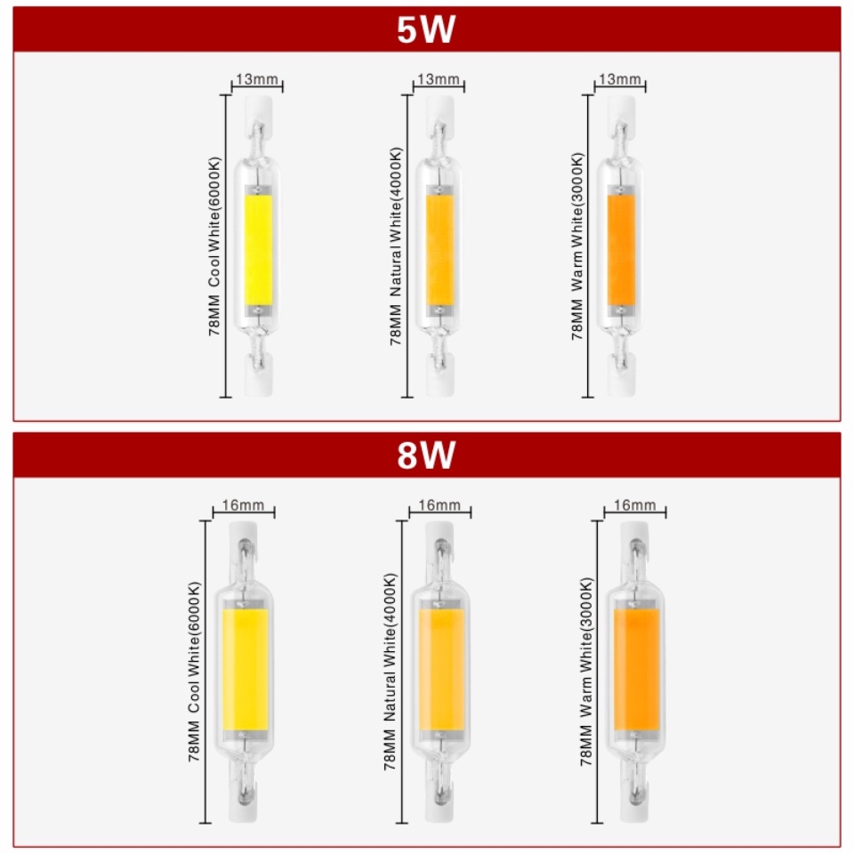 Bóng Đèn LED R7S 78mm 5W 8W R7S 118mm 10W 20W COB Thay Thế Chuyên Dụng ...