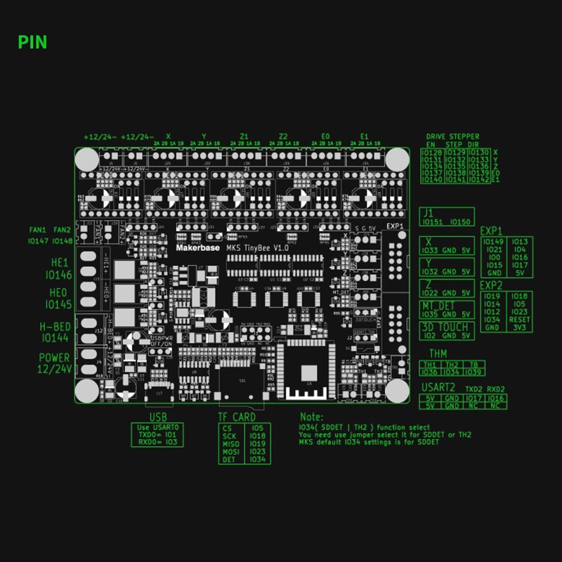 Moon MKS TinyBee Bo Mạch Chủ Bộ Điều Khiển Mainboard Hỗ Trợ Dual Core 32bits MKS MINI 12684 V3 và MKS Màn Hình Nối Tiếp TFT