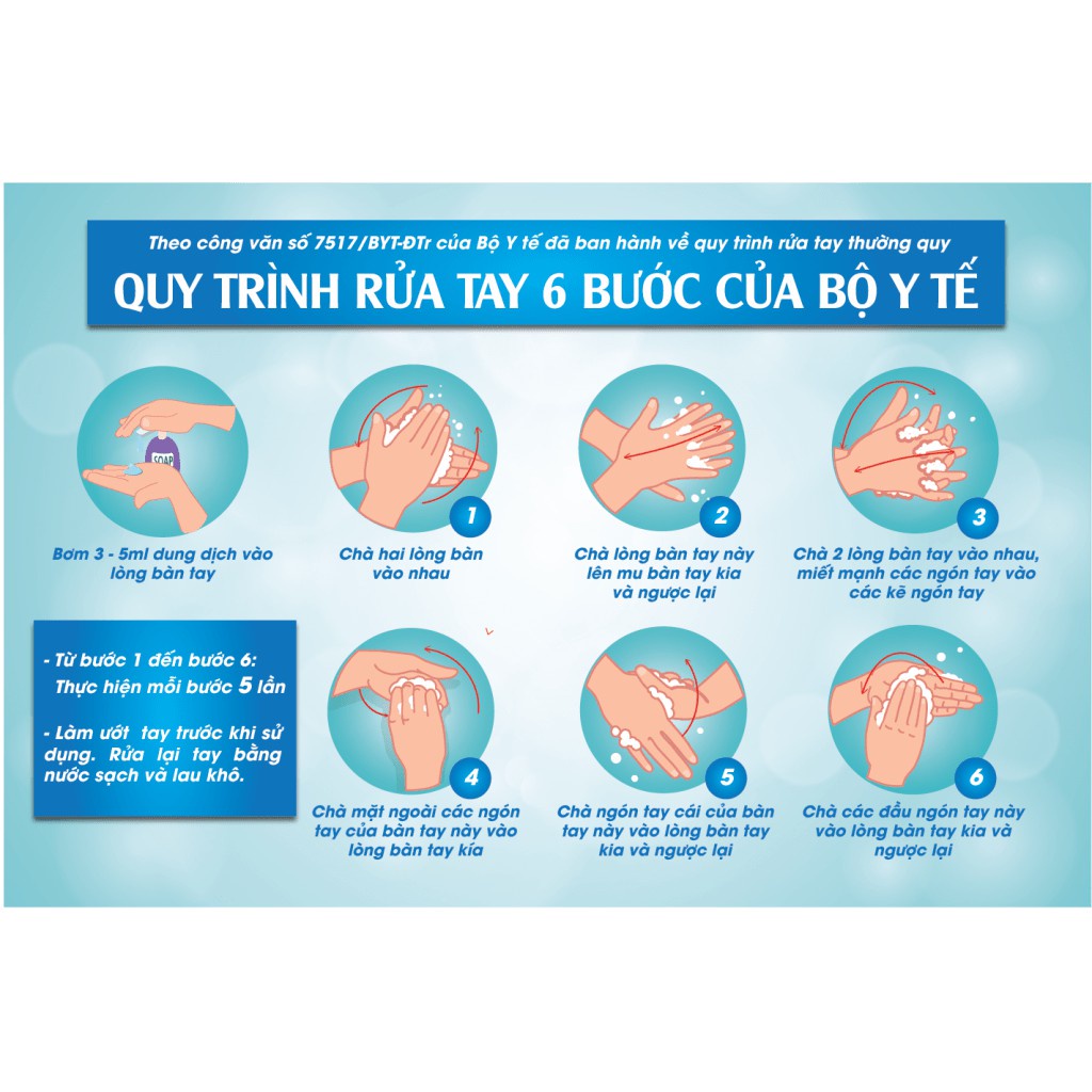 Mô tả Xà Phòng Rửa Tay ALFASEPT Cleanser 2 Giúp Khử Khuẩn Nhanh Chóng Và Tăng Cường Khả Năng Giữ Ẩm Cho Da Lọ 500ml - 4
