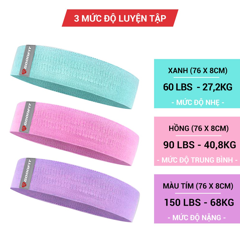 SET 3 dây tập gym, tập mông mini band GoodFit GF914MB