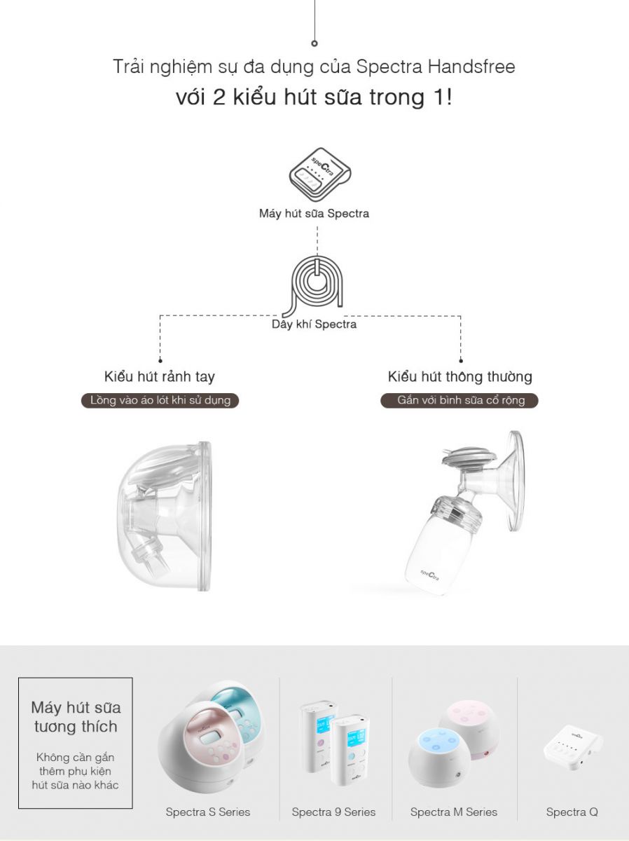 Spectra Handsfree discreet