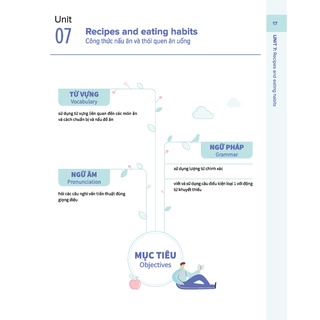 [Outlet S2] Sách - Bí quyết tăng nhanh điểm kiểm tra Tiếng Anh 9  Tập 2 | WinBook
