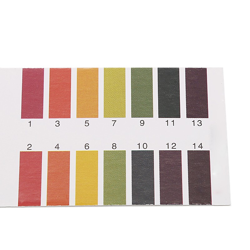 Bộ 80 tờ giấy quỳ tím kiểm tra đầy đủ độ pH từ 1 đến 14