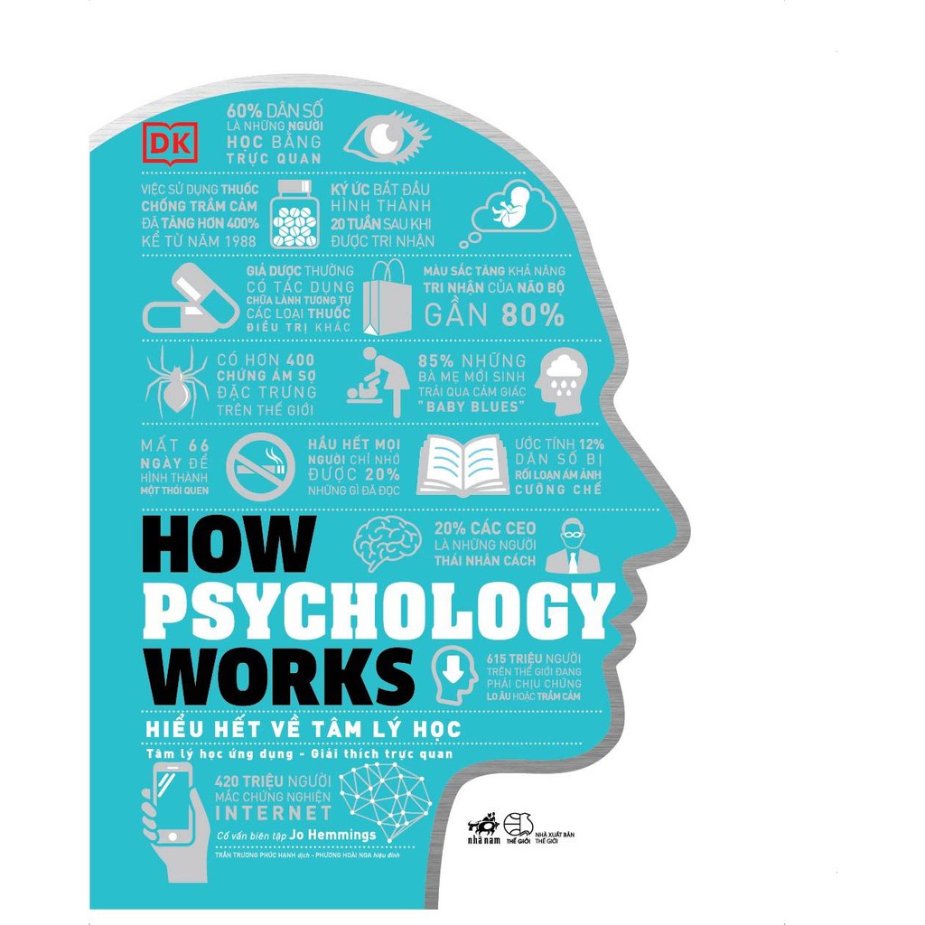 Sách - How psychology works - Hiểu hết về tâm lý học (Bìa cứng)