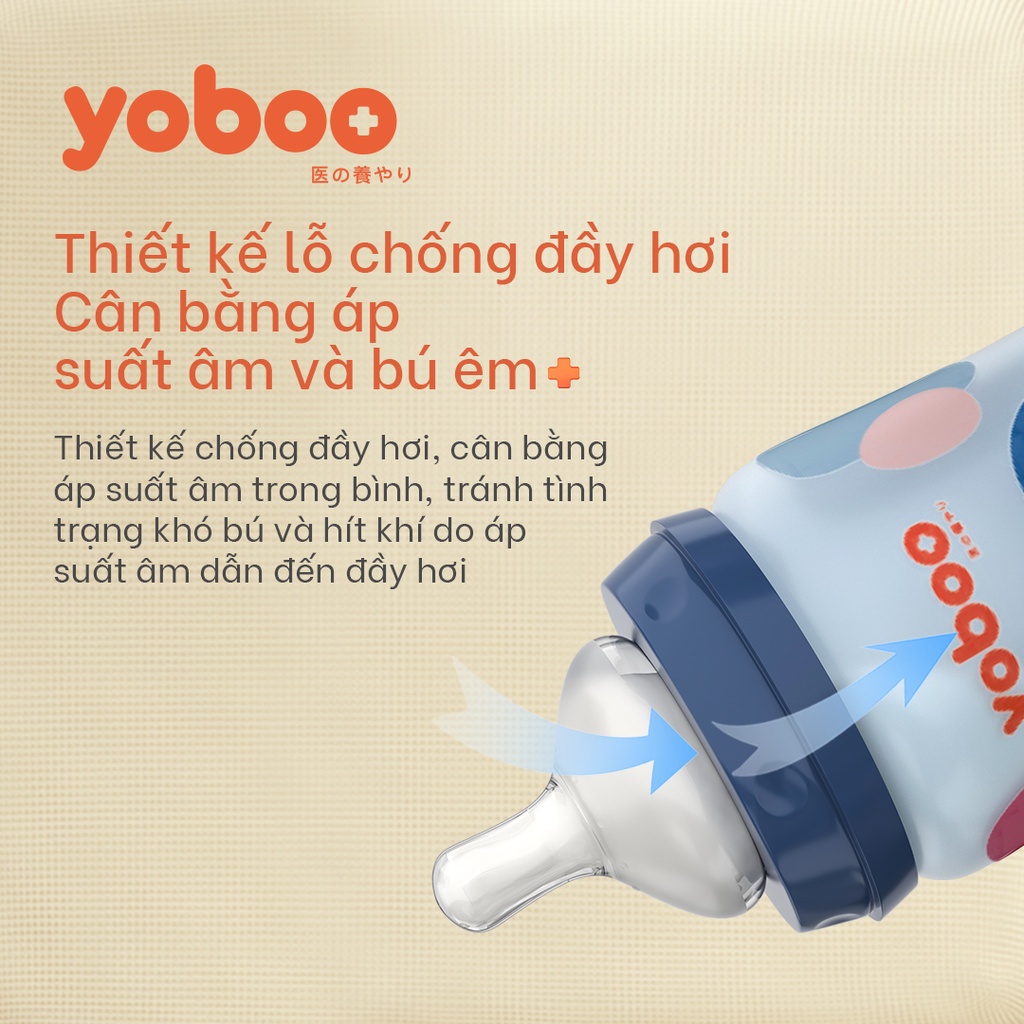 Mô tả Bình sữa thủy tinh cổ rộng Yoboo YB-0043/0044 bọc silicon cảm biến nhiệt - Chính hãng - 7