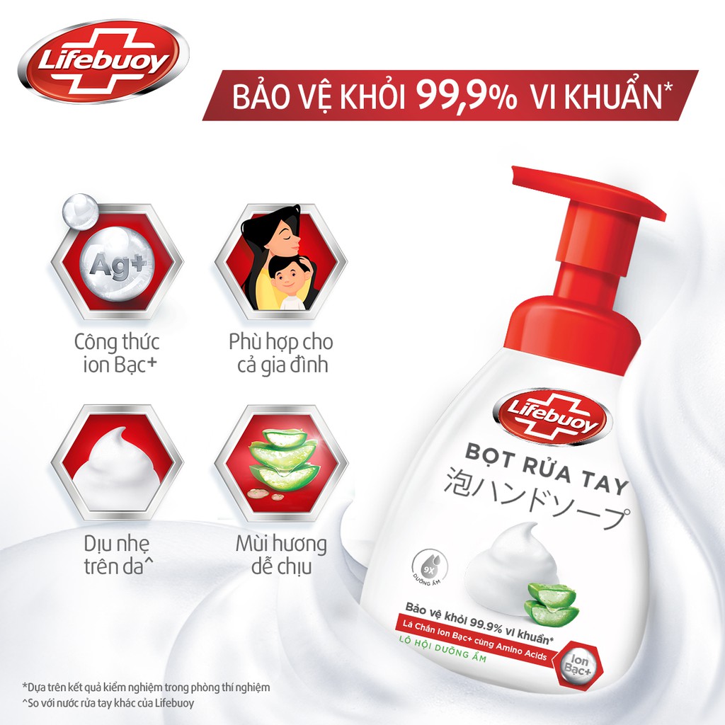 Ảnh [Date 7/2025] Bọt rửa tay dưỡng ẩm Lifebuoy hương Lô Hội 250ml 3