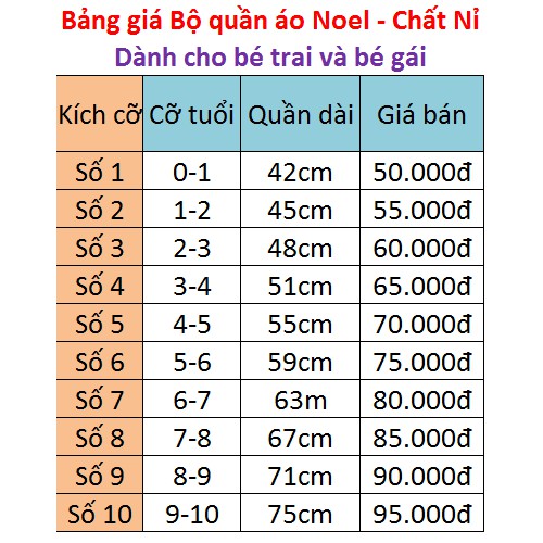 Trang phục noel cho trẻ em - chất nỉ số 8