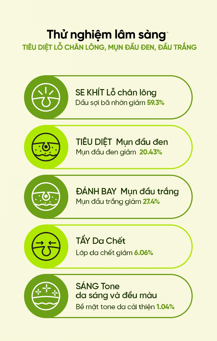 Mô tả Mặt nạ đất sét BEPLAIN X LeoJ 120ml chiết xuất đậu xanh se khít lỗ chân lông giảm mụn đầu đen - 2