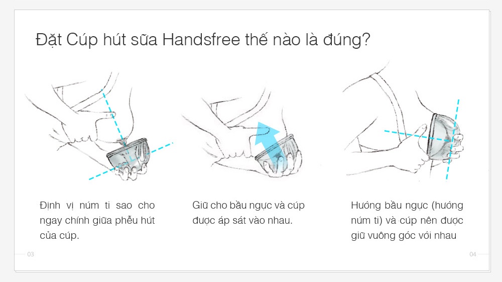 Spectra Handsfree features