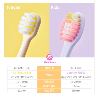 Bàn chải The Twelve Hàn Quốc lông tơ mềm cho bé, bàn chải cao cấp cho bé 1-3 tuổi Korea - umastorevn