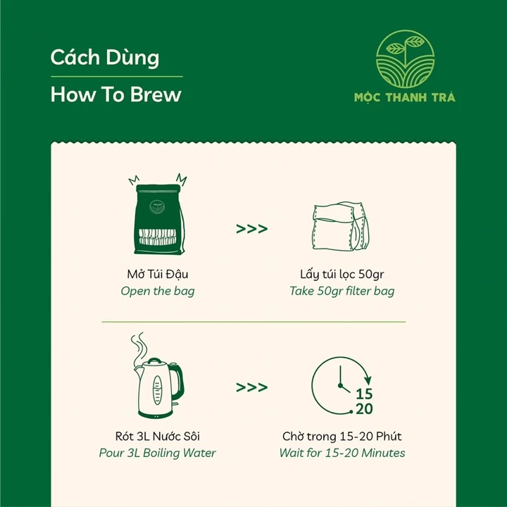 Black Blue Tea – 4