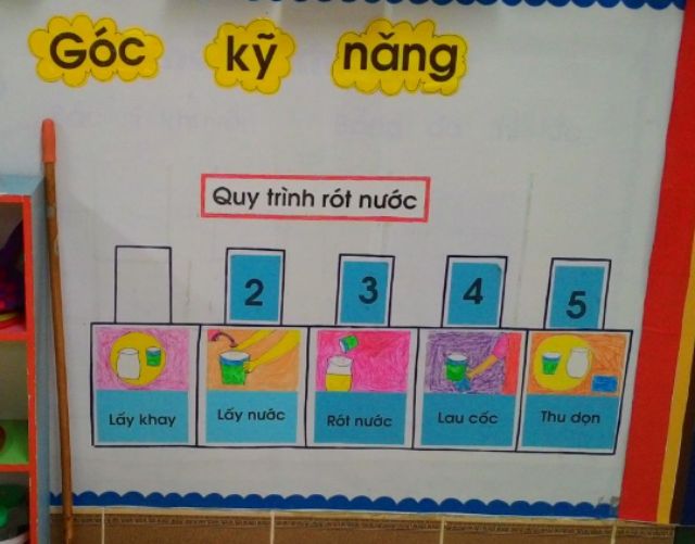 Trang trí góc toán lấy trẻ làm trung tâm | Shopee Việt Nam