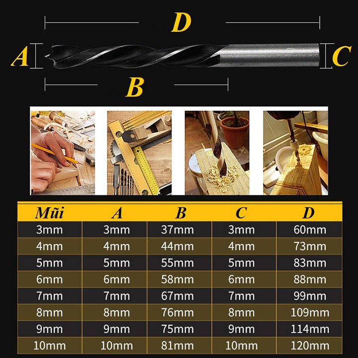 ❤️FREESHIP❤️ Bộ 8 mũi khoan gỗ 3-10mm - mũi khoan khoét lỗ gỗ
