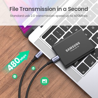 Cáp sạc nhanh UGREEN 100W 20V 5A bện nylon USB C sang USB C cho Huawei Samsung Nintendo Switch iPhone 17 16 15 Pro Max