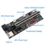 Btsg PCI cho Express Riser Card PCIe có màn hình nhiệt độ Bộ chuyển đổi USB 3 0 cho Min
