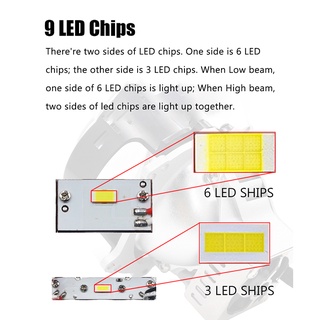 Bóng đèn BI-led 130W H1 9006 H4 H7 cho xe hơi tiện dụng