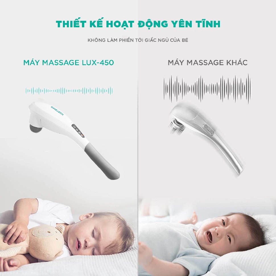 Mô tả Máy Massage Cầm Tay KINGTECH LUX-450 Mát Xa Toàn Thân, Chuyên Sâu Vai Cổ, Lưng, Chân, Tay - Quà Tặng Cao Cấp - 9