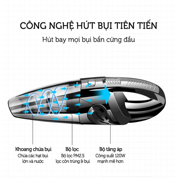 Máy hút bụi R.6053 120W lực hút 6000mpa nhỏ gọn pin sạc tiện lợi