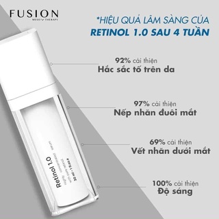 Tinh chất Retinol 1.0 Fusion chống lão hóa phù hợp cho da thường đến da dầu mụn 30ml