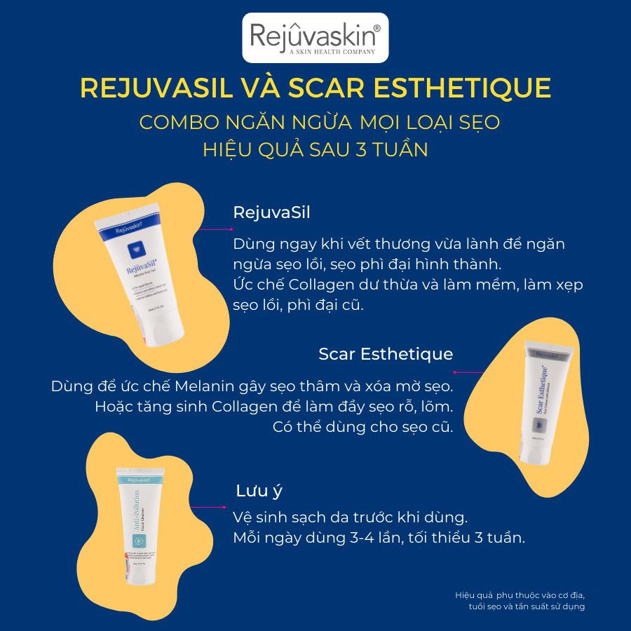 Hướng dẫn sử dụng Combo Rejuvaskin