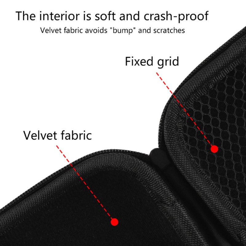 Redbaiaa1 Túi Đựng Chống Bụi Nhỏ Gọn Cho Retroid Pocket 2 Chống Va Đập Bên Ngoài Cho Vỏ Kính Cường Lực Phim