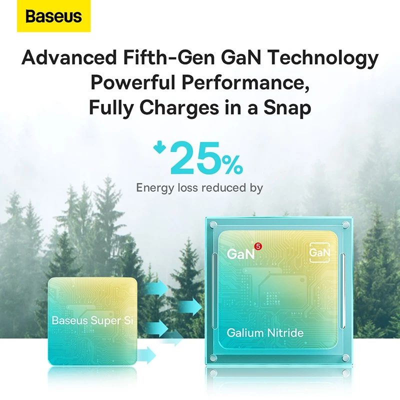 Củ sạc nhanh BASEUS PD 20W GaN5 1C thích hợp cho i14 13 12 pro max