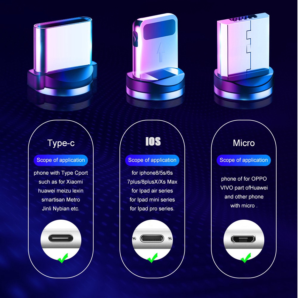 Dây cáp sạc nhanh và truyền dữ liệu Type-C Micro USB dài 1M góc 90 độ cho For iPhone OPPO Xiaomi
