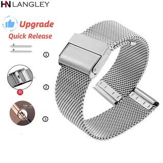Dây Đồng Hồ Bằng Thép Không Gỉ 12-24mm 0.6 14/16/18/20/22/24mm