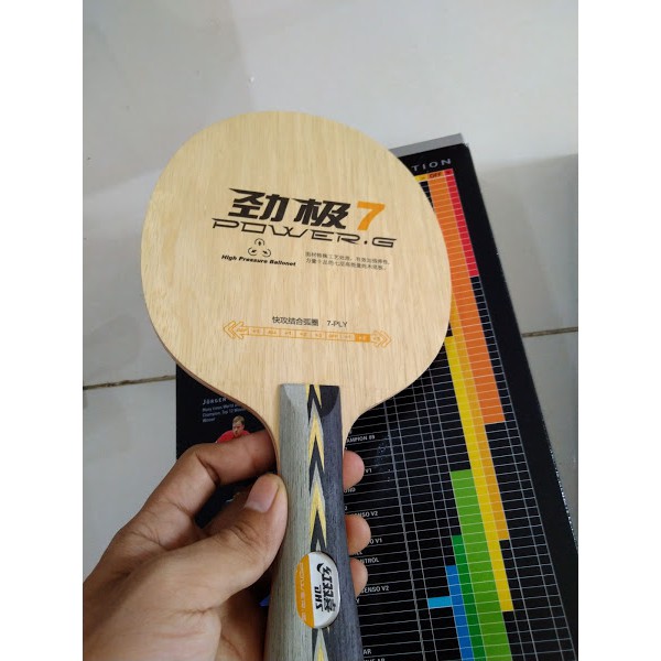 [Xỉ, lẻ, CTV] COMBO VỢT BÓNG BÀN DHS PG7 + 2 MẶT YINHE 9000D [TẶNG KEO SỮA, VIỀN VỢT STIGA HOẶC DONIC]