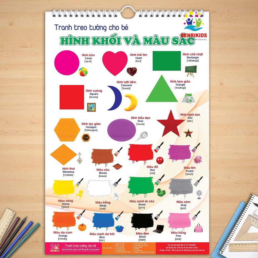 Ảnh Tranh Treo Tường 14 Chủ Đề Song Ngữ Cho Bé Nhận Biết Thế Giới Xung Quanh Benrikids 1