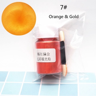 for Aurora Pearl Pigment Powder Mica Pearlescent Colorants Resin Dye Jewelry Mak