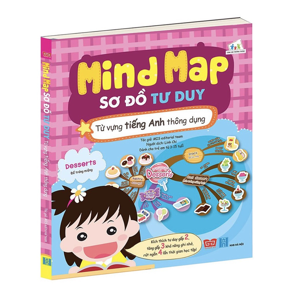 Sách: Mind Map - Sơ đồ tư duy - Từ vựng tiếng Anh thông dụng